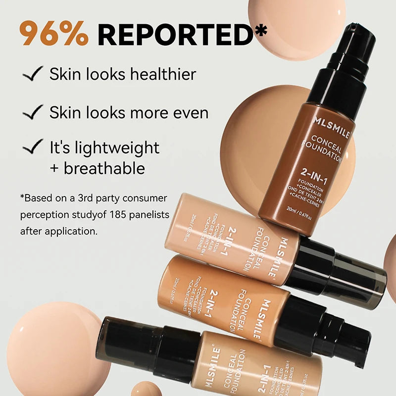 Oil Control Pre-Makeup Foundation Matte Liquid Concealer BB Cream Facial Primer Natural Lasting Waterproof Foundation Makeup