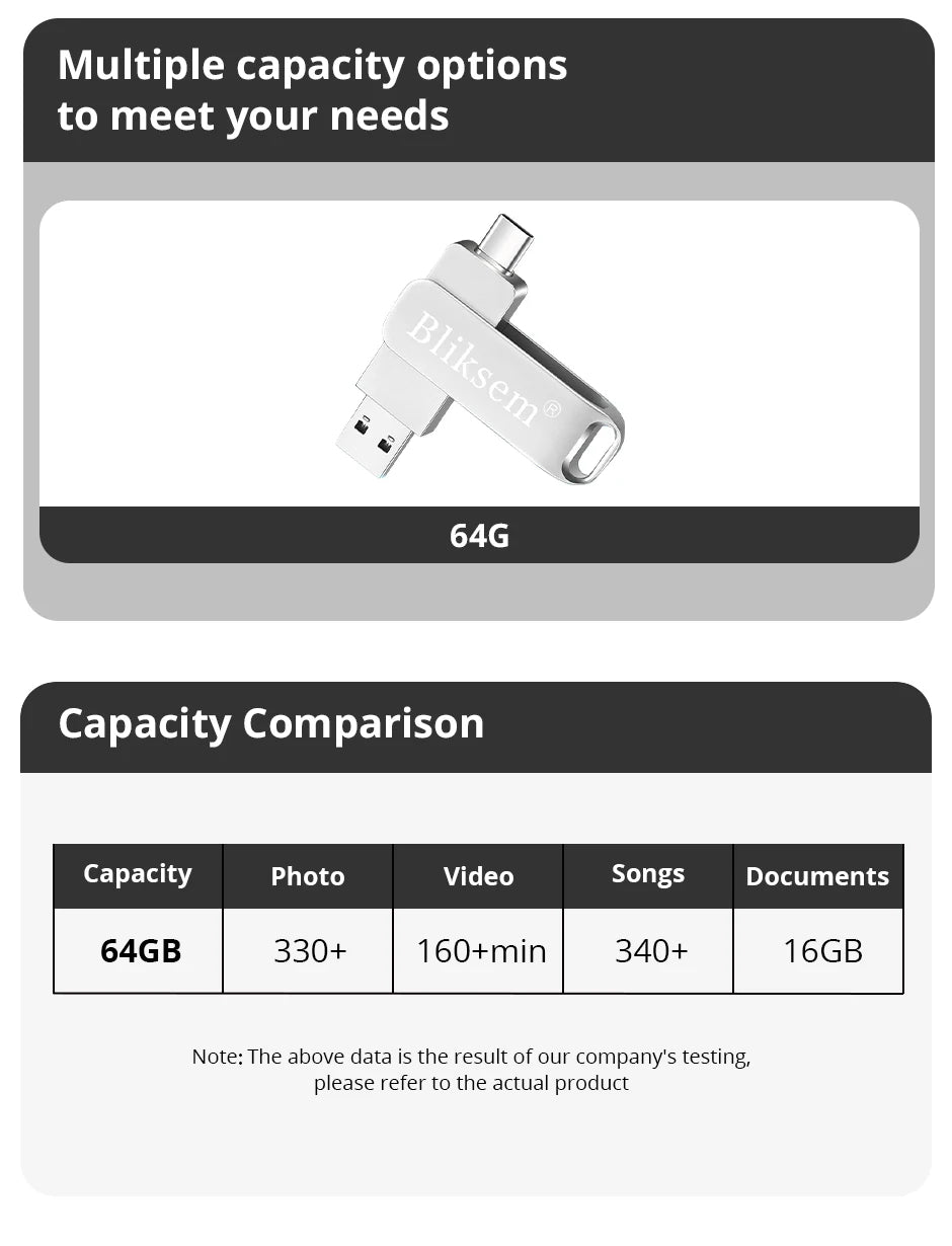 Bliksem TYPE-C Flash Drive OTG 32GB 64GB High Speed USB2.0 for Computer Cell Phone 3in1 USB Metal Mini Pen Drive 32GB USB 64GB