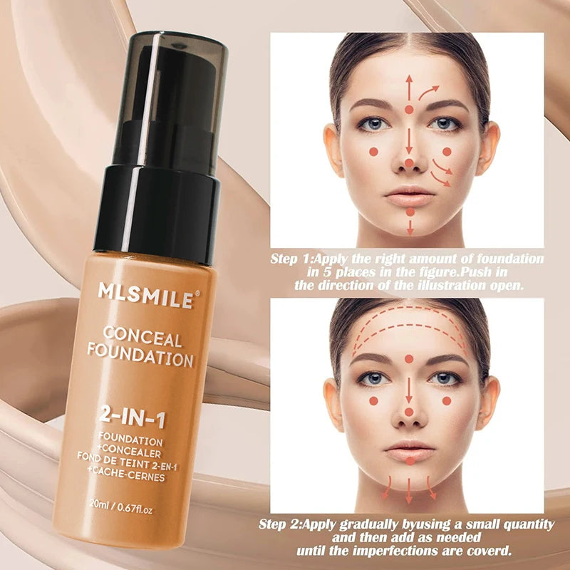 Oil Control Pre-Makeup Foundation Matte Liquid Concealer BB Cream Facial Primer Natural Lasting Waterproof Foundation Makeup